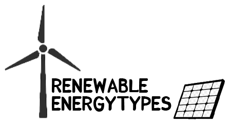 Renewable Energy Types